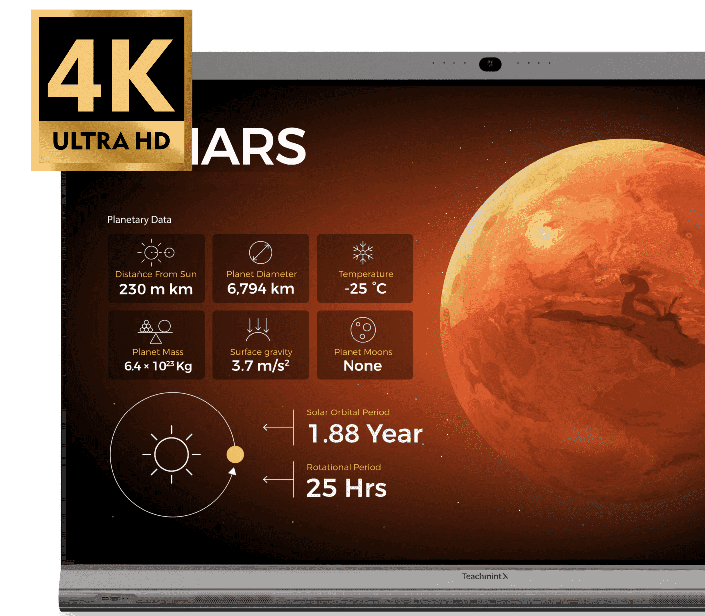 interactive flat panel display