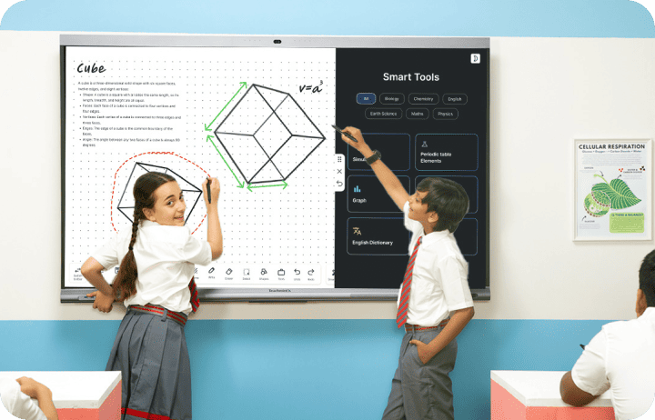 Best Digital board for teaching