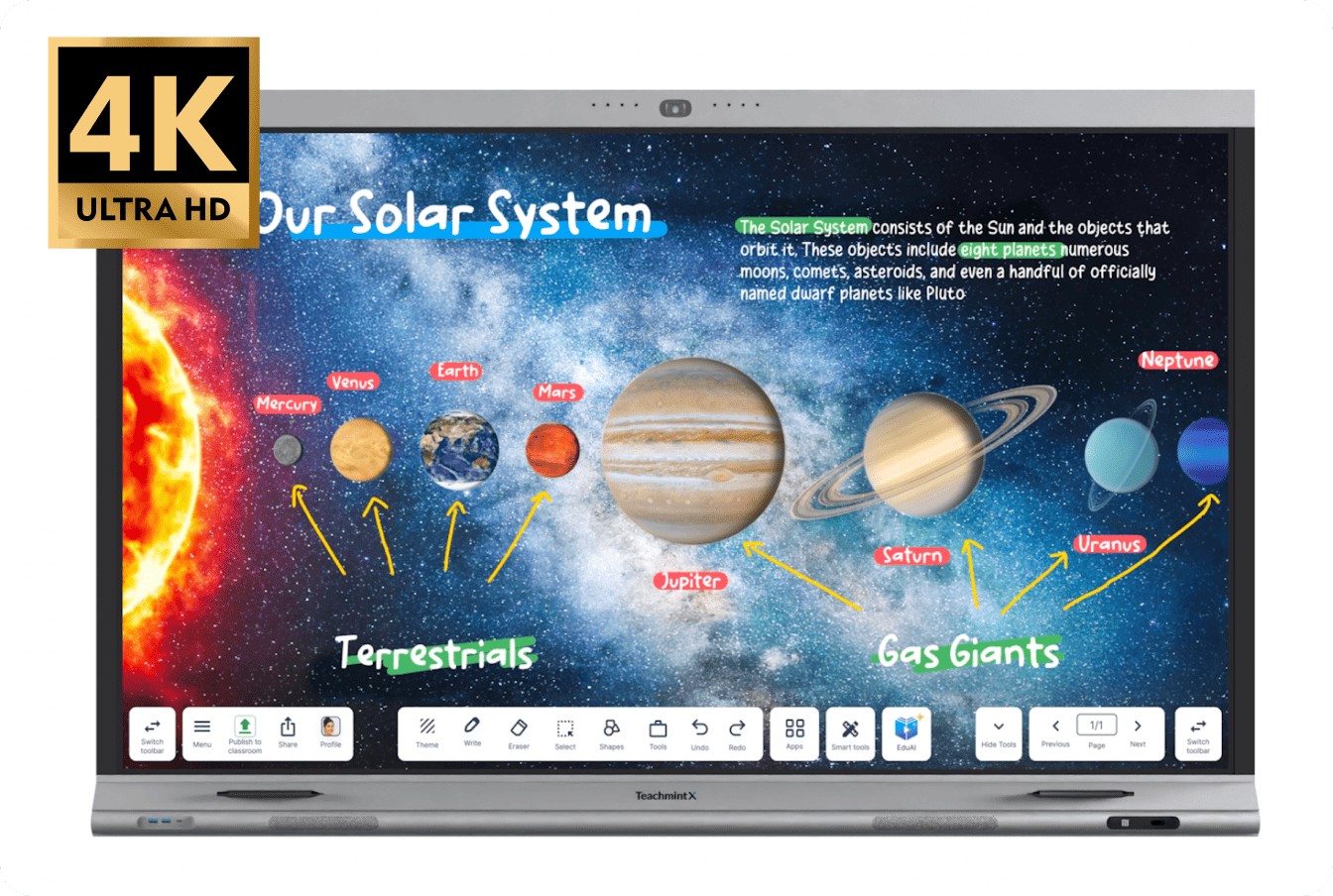 digital board for classroom