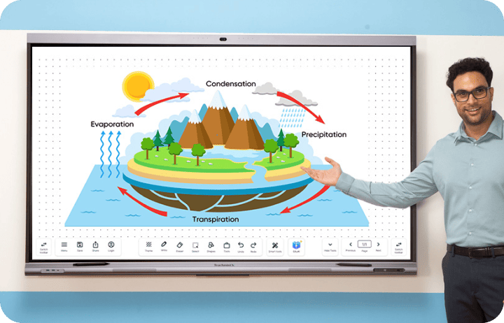 smart board for teaching