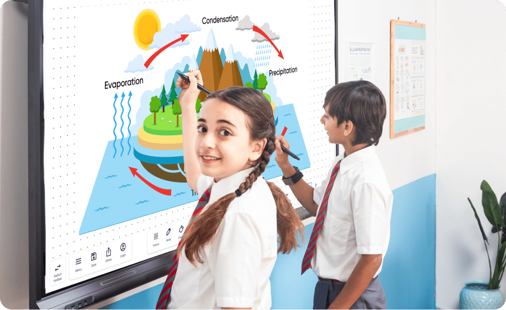 smart board for classroom